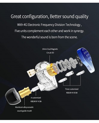 Upgraded, Anker Soundcore Liberty Neo True Wireless Earbuds, Pumping Bass, IPX7 Waterproof, Secure Fit, Bluetooth 5 Headphones, Stereo Calls, Noise Isolation, One Step Pairing, Sports, Work Out Upgraded, Anker Soundcore Liberty Neo True Wireless Earbuds, Pumping Bass, IPX7 Waterproof, Secure Fit, Bluetooth 5 Headphones, Stereo Calls, Noise Isolation, One Step Pairing, Sports, Work Out